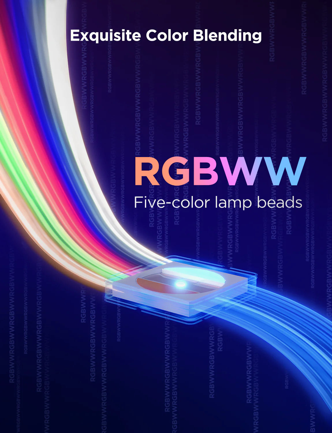 Govee Strip Light 2 Pro
